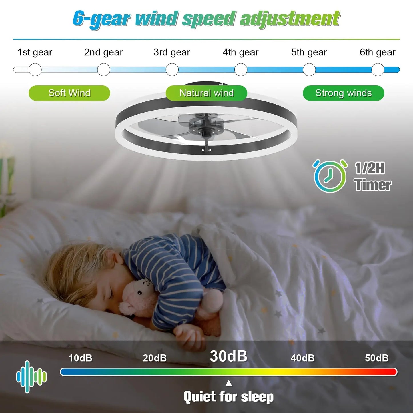 IRALAN Low-Profile LED Ceiling Fan with Remote Control