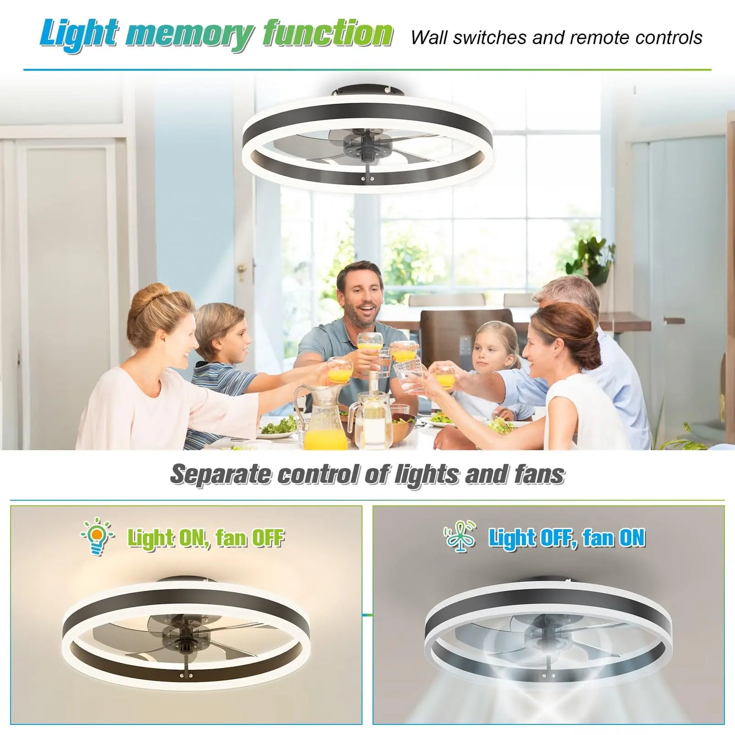 IRALAN Low-Profile LED Ceiling Fan with Remote Control