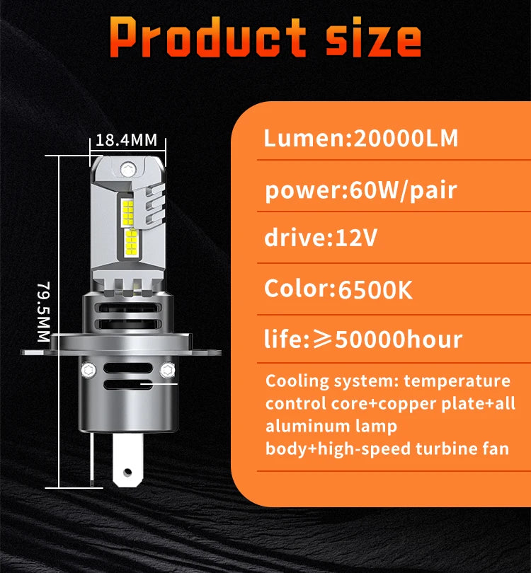 H4 LED Car Headlight Bulb – CSP, CANbus, 6500K