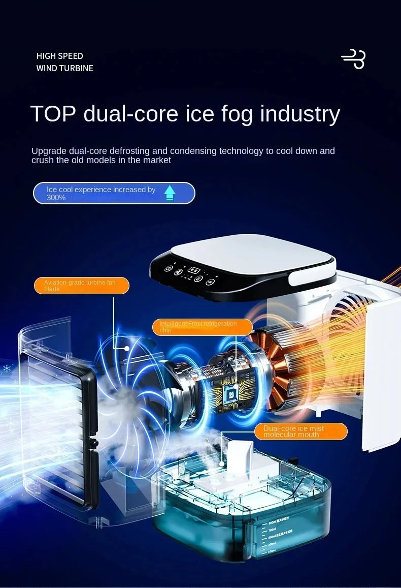 HOMEFISH Desktop Humidifier Fan – Quiet, USB Powered