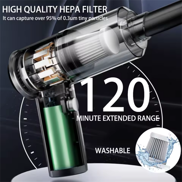 Portable Car Vacuum Cleaner – 15000Pa Cordless Handheld Vacuum