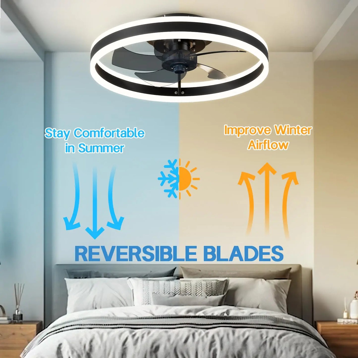 IRALAN Low-Profile LED Ceiling Fan with Remote Control