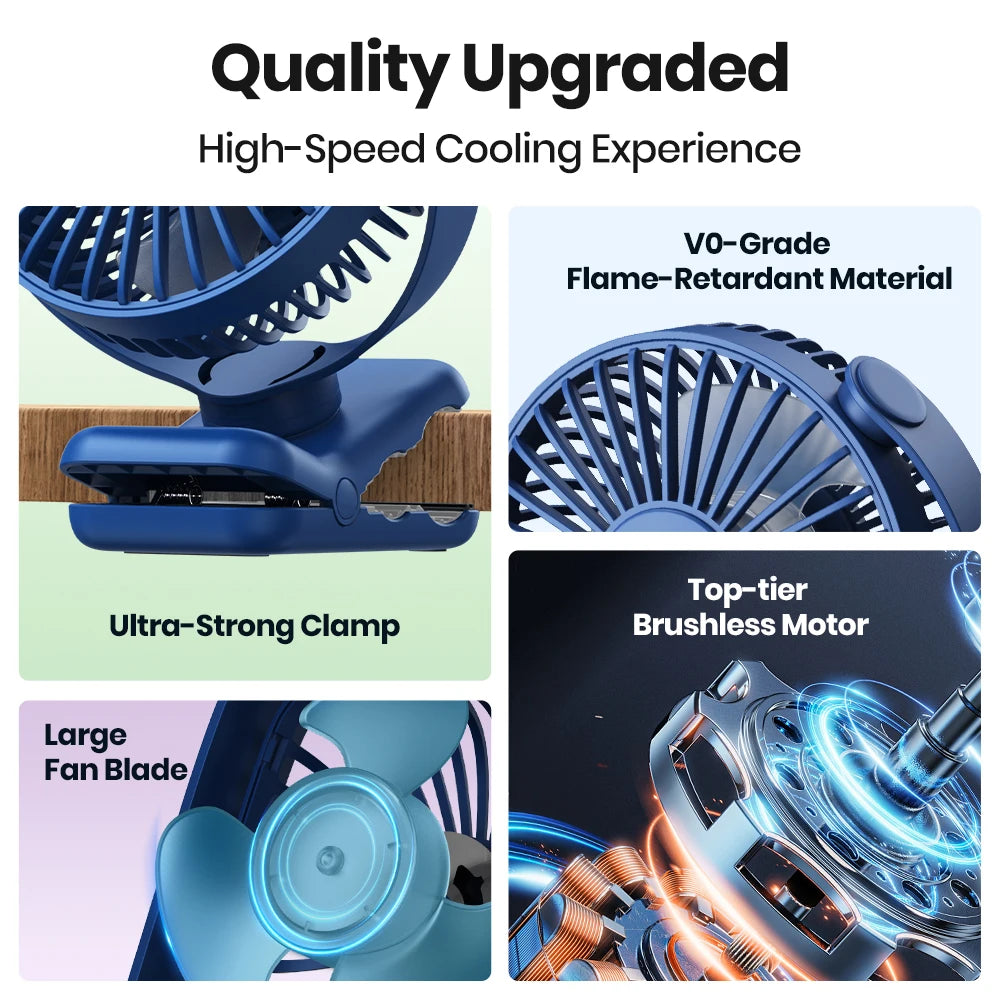 TOPK Portable Clip Desk Fan – USB, 720° Rotation