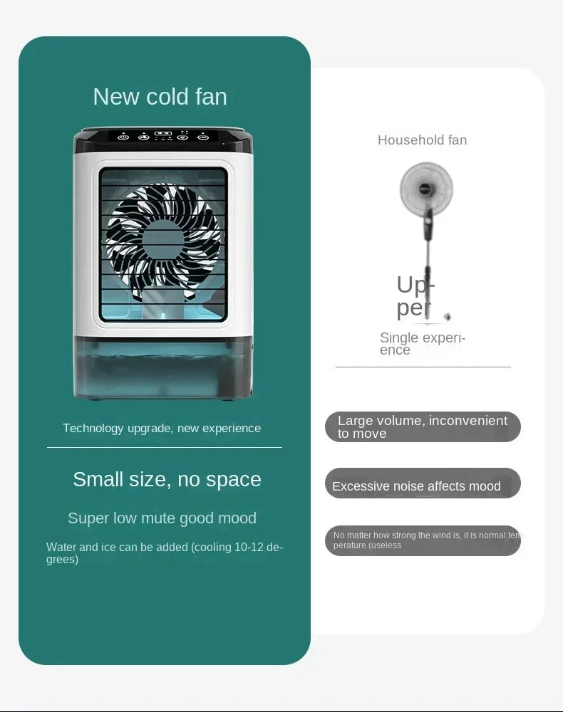 HOMEFISH Desktop Humidifier Fan – Quiet, USB Powered