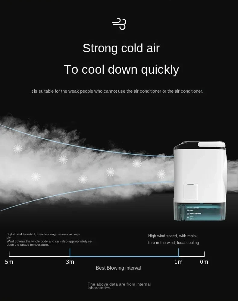 HOMEFISH Desktop Humidifier Fan – Quiet, USB Powered