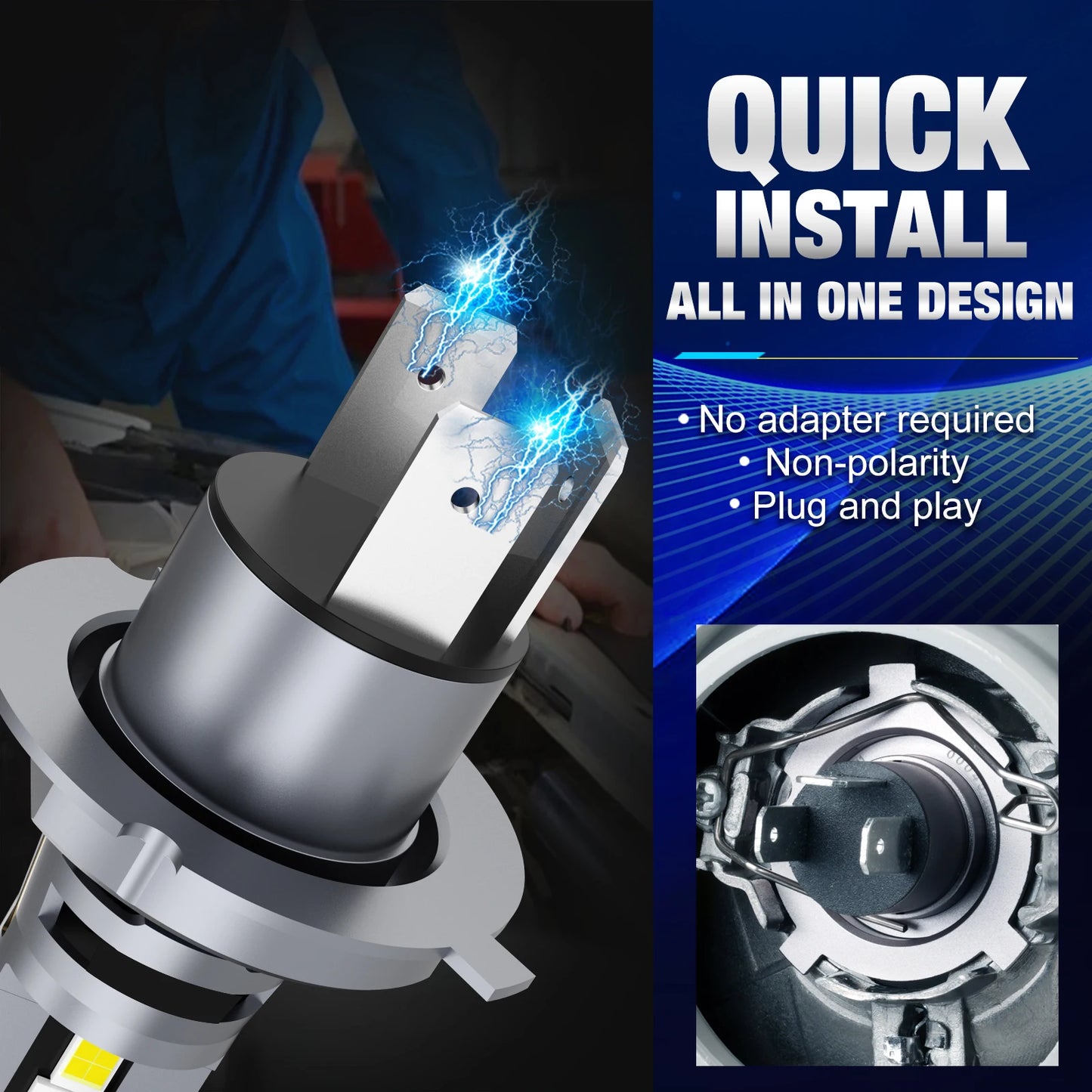 H4 LED Car Headlight Bulb – CSP, CANbus, 6500K