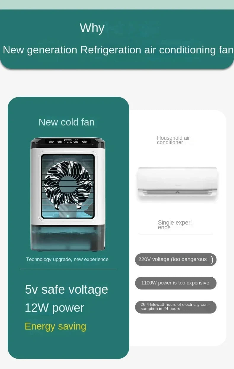 HOMEFISH Desktop Humidifier Fan – Quiet, USB Powered