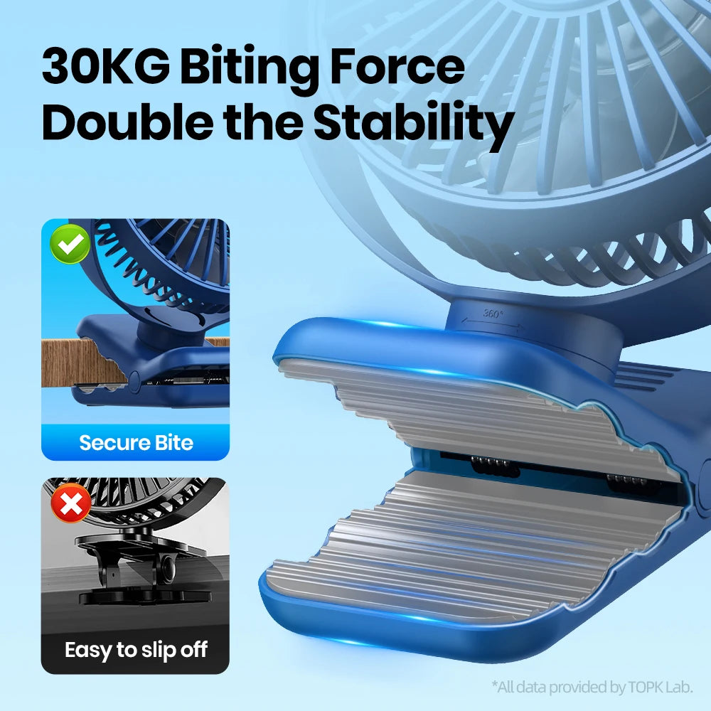 TOPK Portable Clip Desk Fan – USB, 720° Rotation
