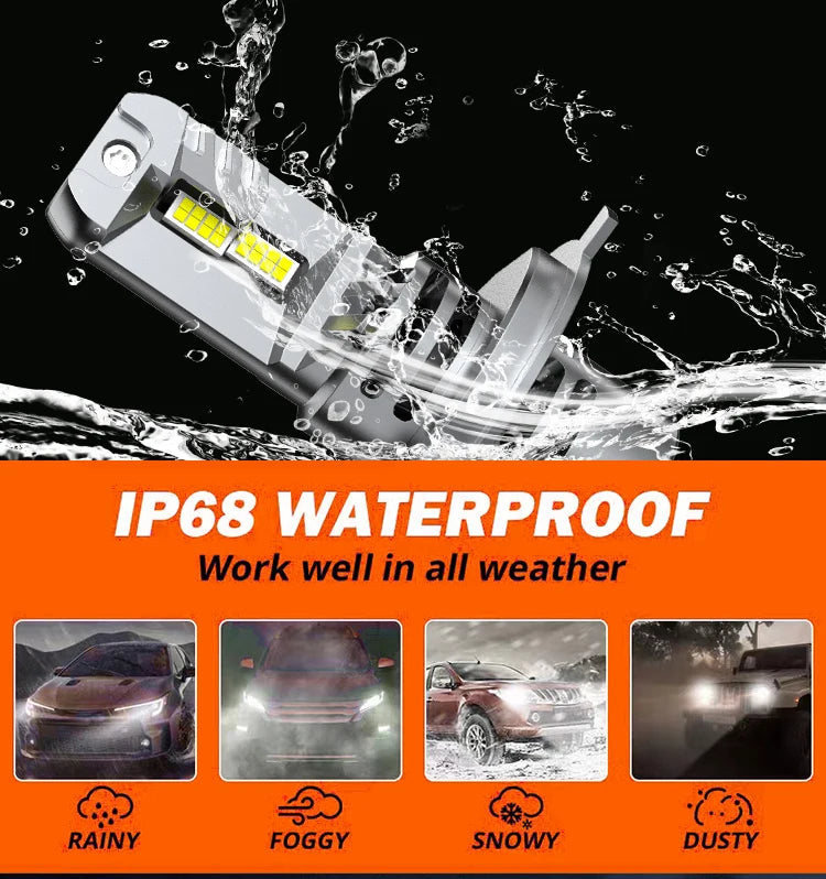 H4 LED Car Headlight Bulb – CSP, CANbus, 6500K