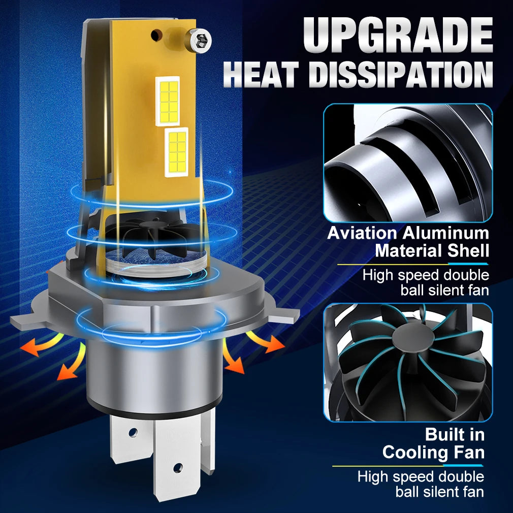 H4 LED Car Headlight Bulb – CSP, CANbus, 6500K